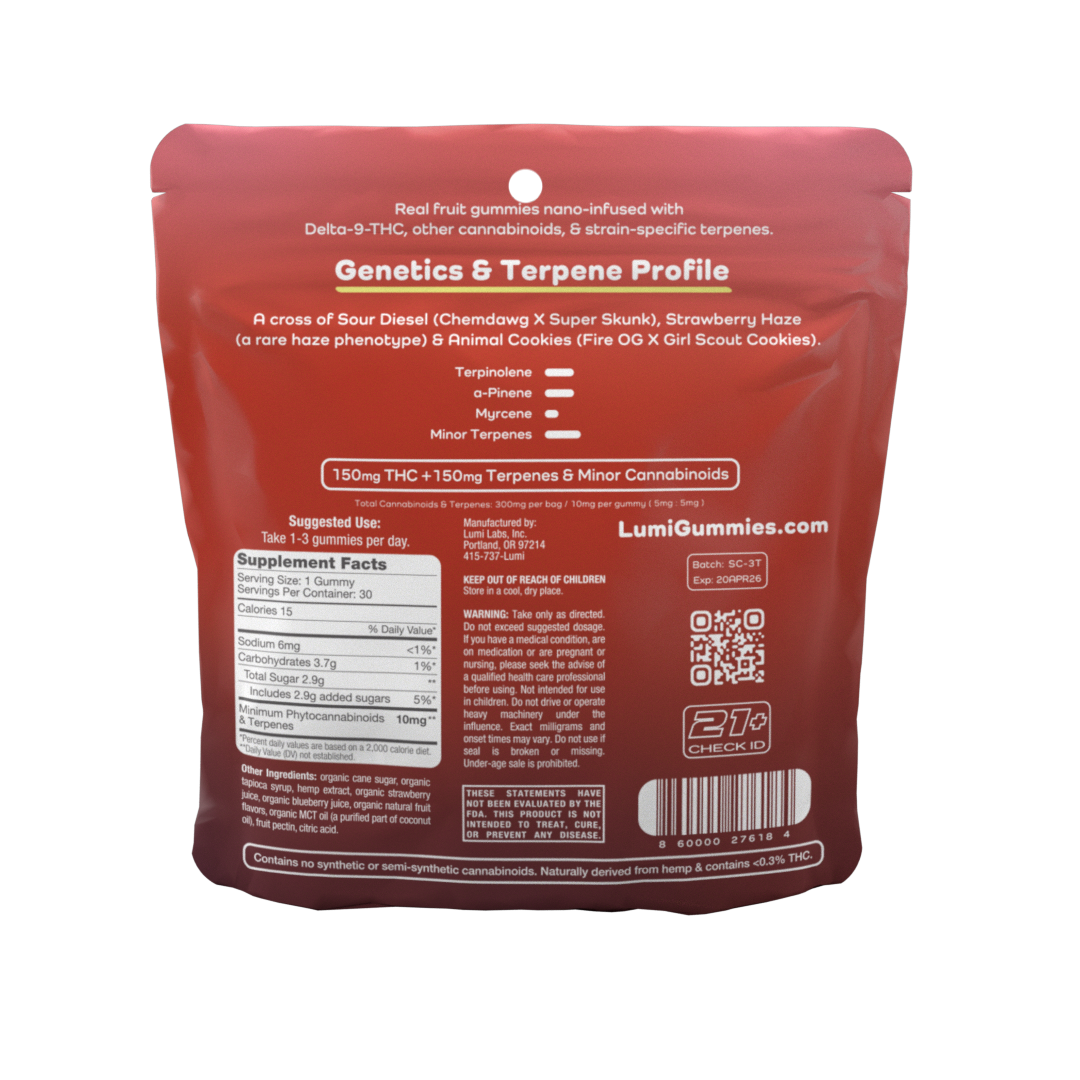 Lumi Gummies Hybrid Strains Bundles