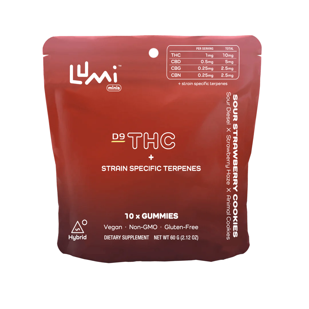 Lumi Gummies