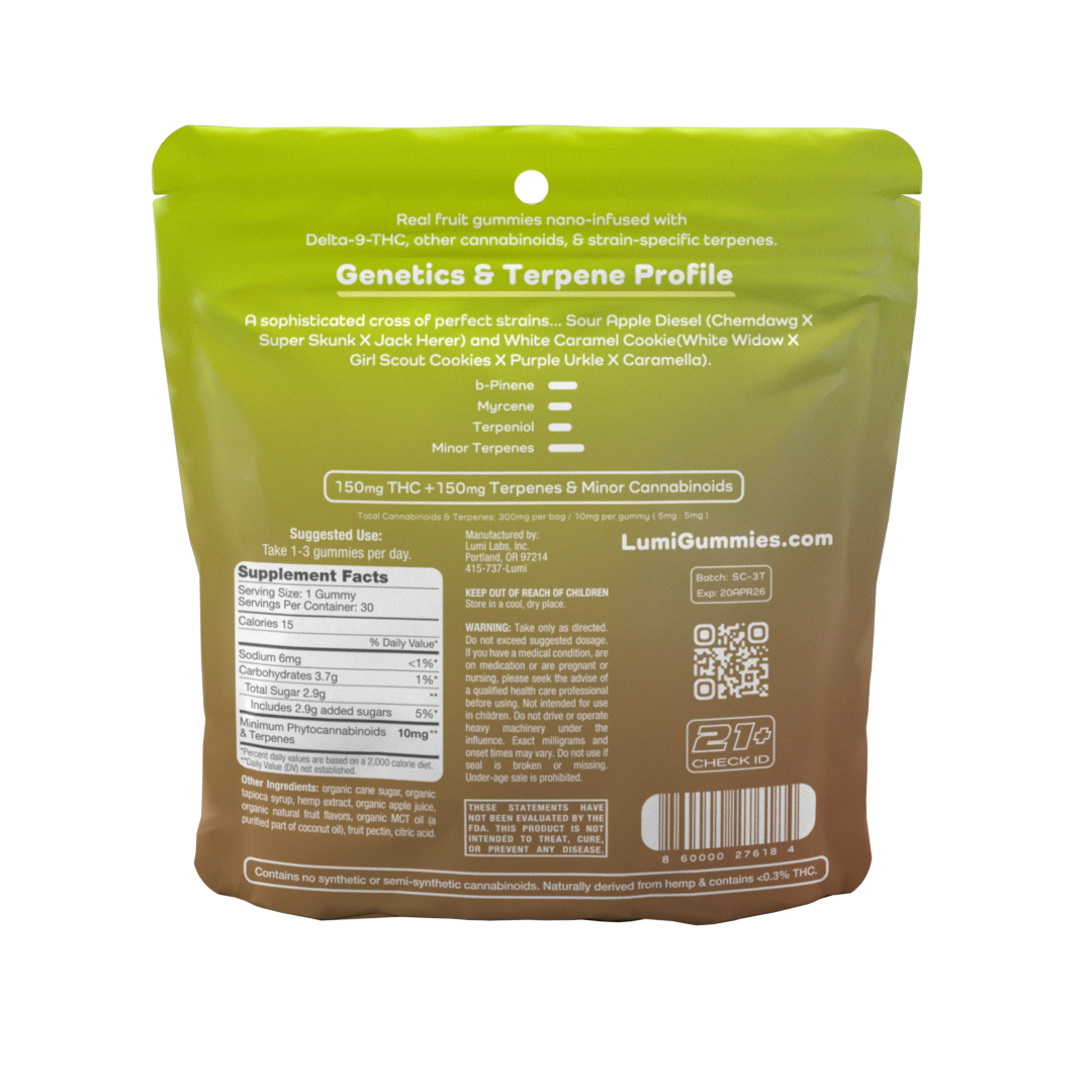 Lumi Gummies Hybrid Strains Bundles