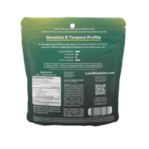 Lumi Gummies 300mg