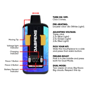 Alternative view of Blue Zkittles X Blue Dream 6g